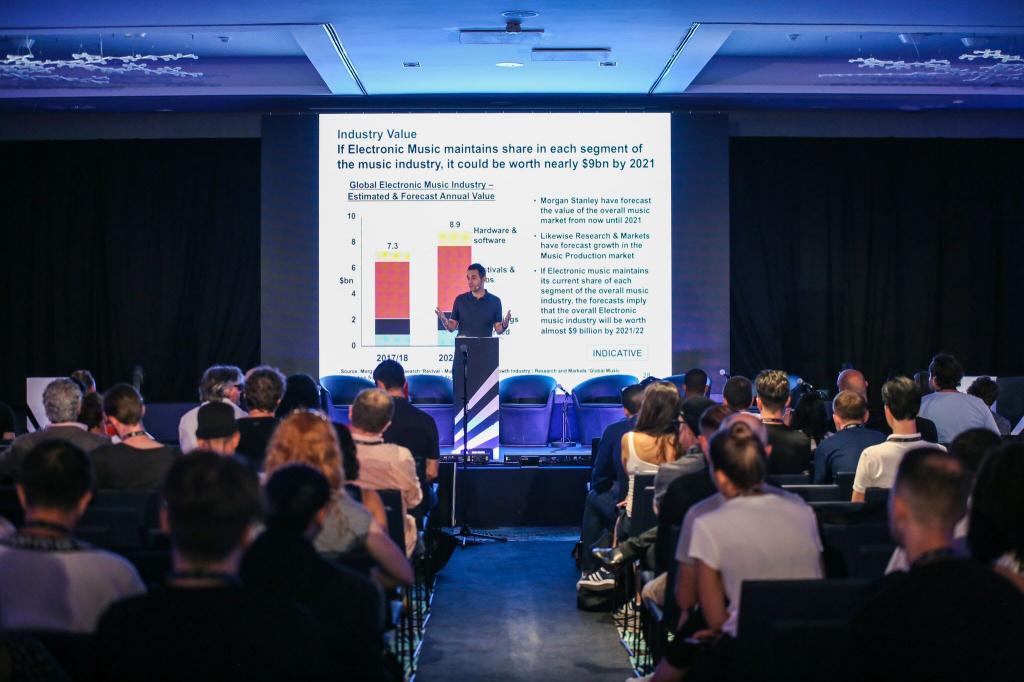 IMS 2018 Business Report!